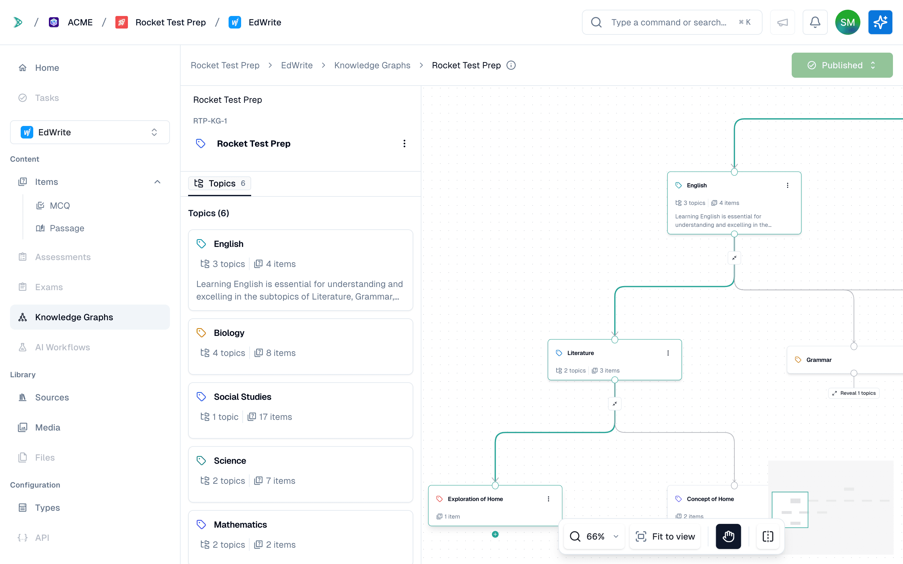 EdWrite | Services | Memorang