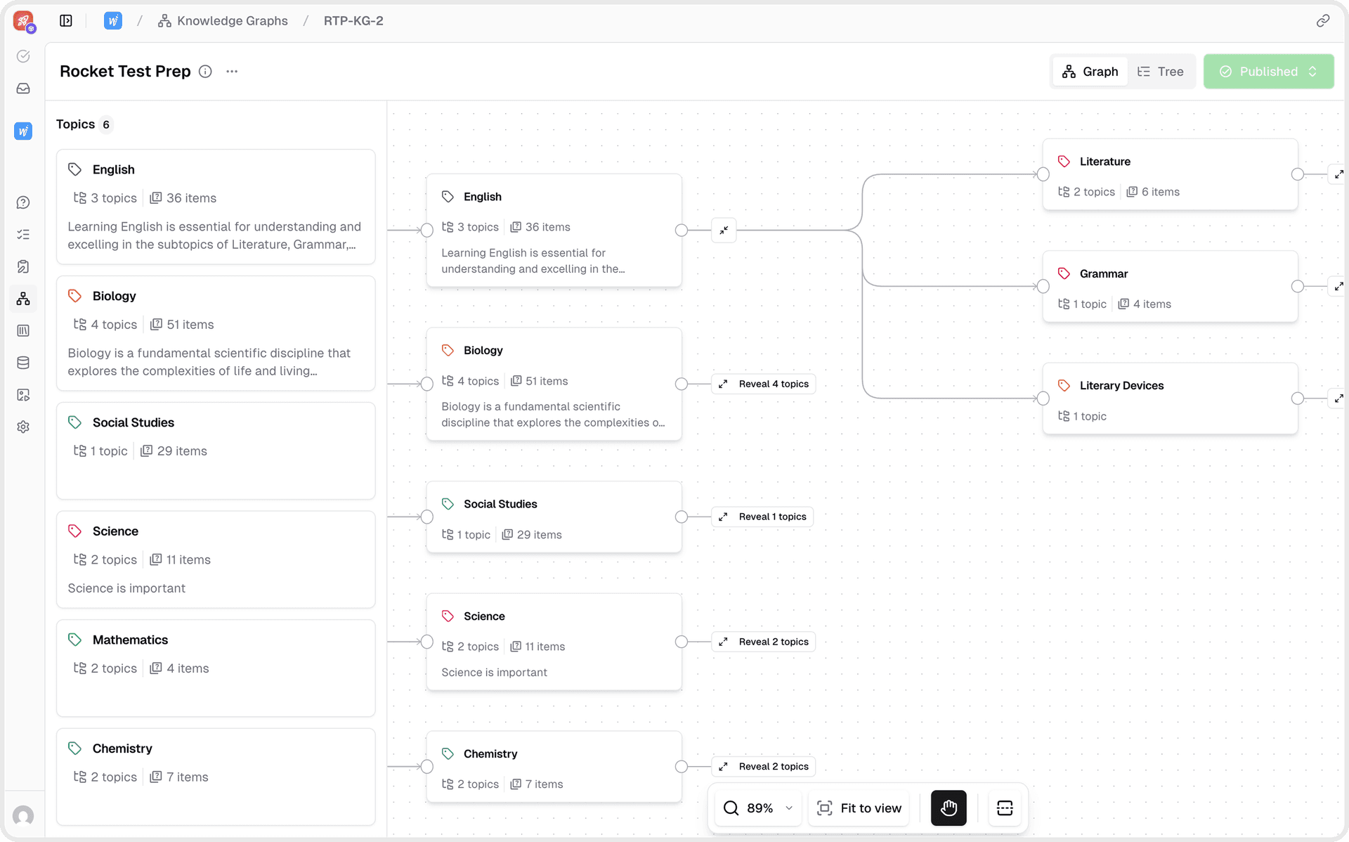 Content & Curriculum